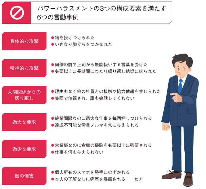 みんながイキイキと働く社会になるために 知っておきたい 働くルール ハラスメント編 ながの情報 Nagano Joho Next